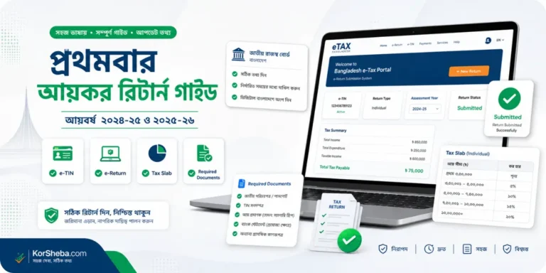 প্রথমবার আয়কর রিটার্ন দাখিলের সম্পূর্ণ গাইড — আয়বর্ষ ২০২৪-২৫ ও ২০২৫-২৬ Aykor Return first time - KorSheba