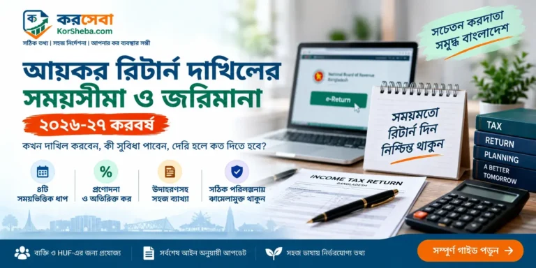 আয়কর রিটার্নের সময়সীমা ২০২৬-২৭: জরিমানা ও নতুন নিয়ম আয়কর রিটার্ন দাখিলের সময়সীমা ও জরিমানা ২০২৬-২৭