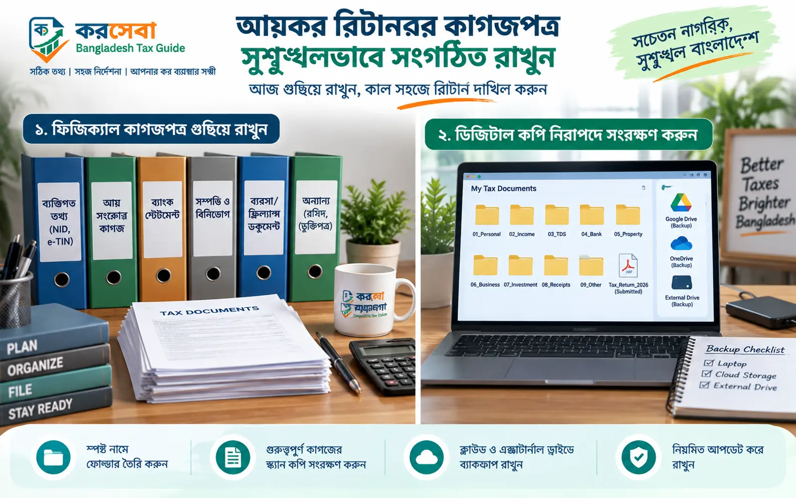 আয়কর রিটার্নের কাগজপত্র সংগঠিত রাখার পদ্ধতি